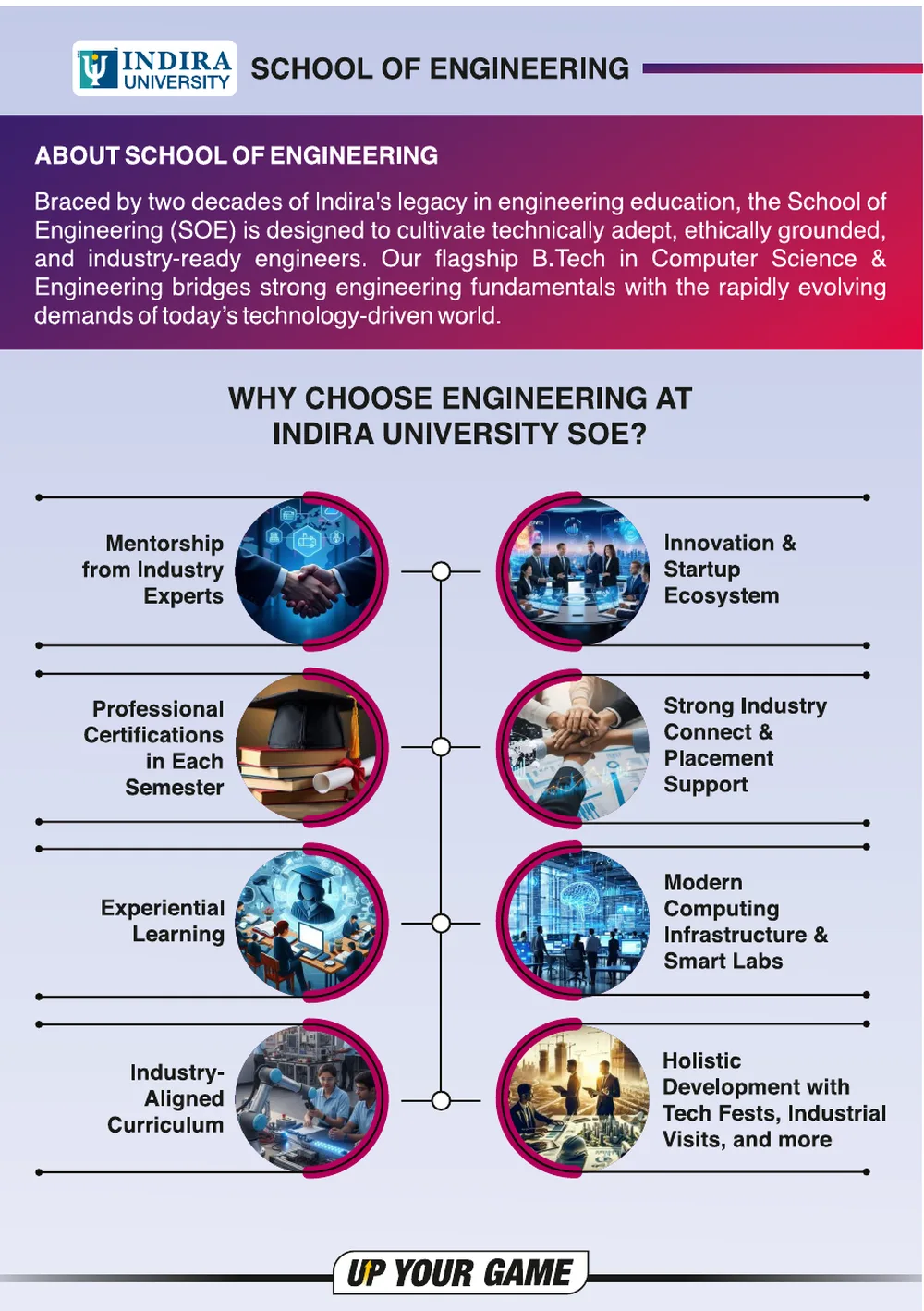 Why choose B.Tech engineering at Indira University School of Engineering Pune